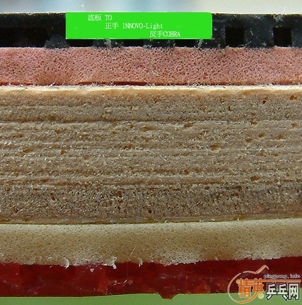 ��һ�³��z��ͬ�r�й�еĖ|��