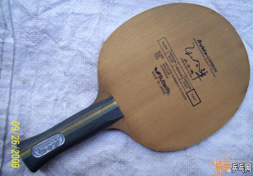 ����һ�bPremium��Ŀ׷�̼