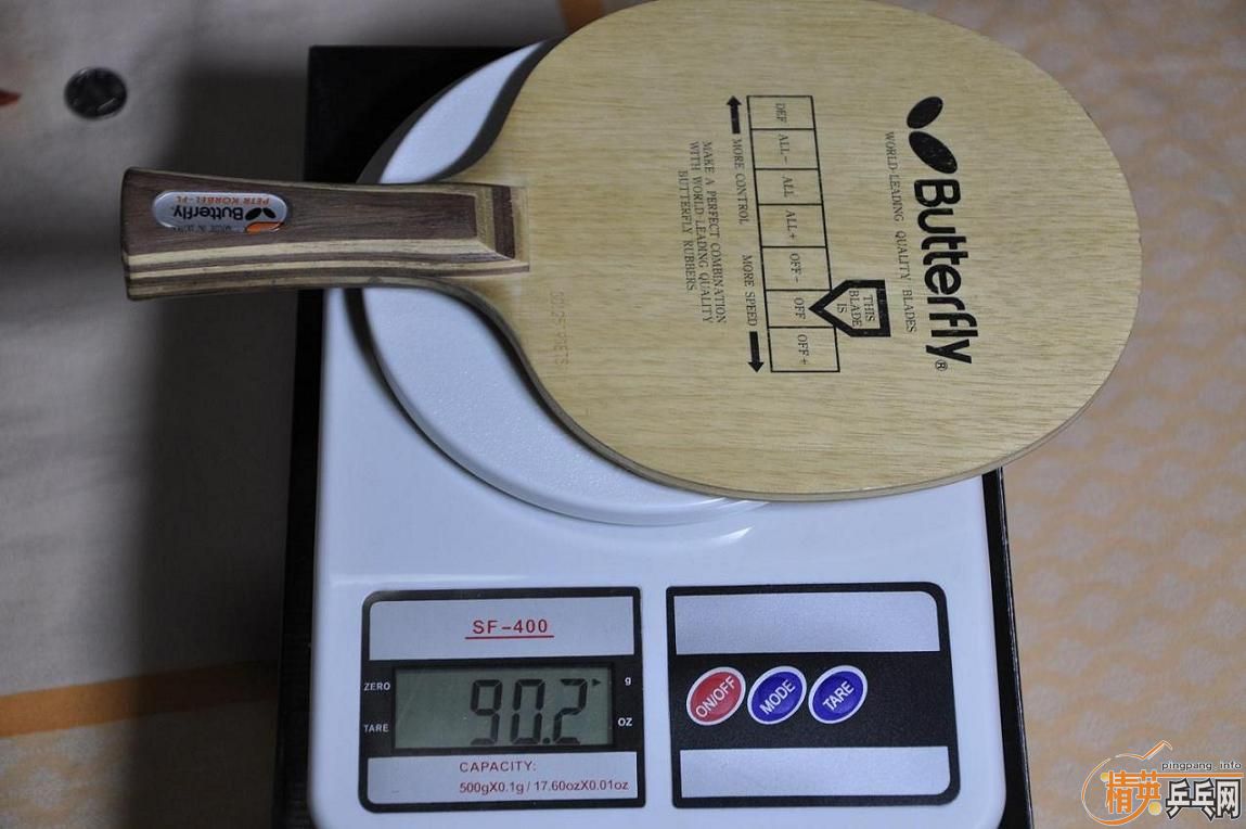 ϰ  Ʊ Kerbel ģ90.2ˣ FL(֧