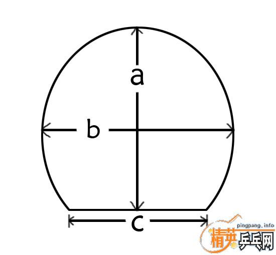 ��neo��3���ڣ���ʡ�������죩������֧������