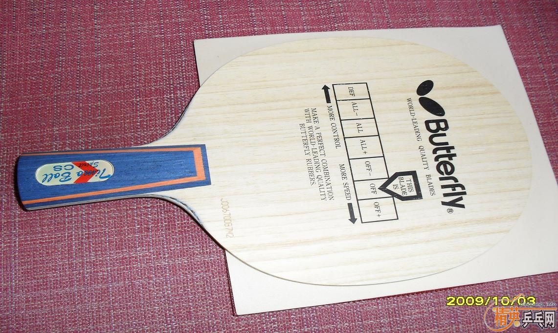 ֱBOLL�����ģ�Ҫ���ɫ��࣬�ɻ�����ۣ�