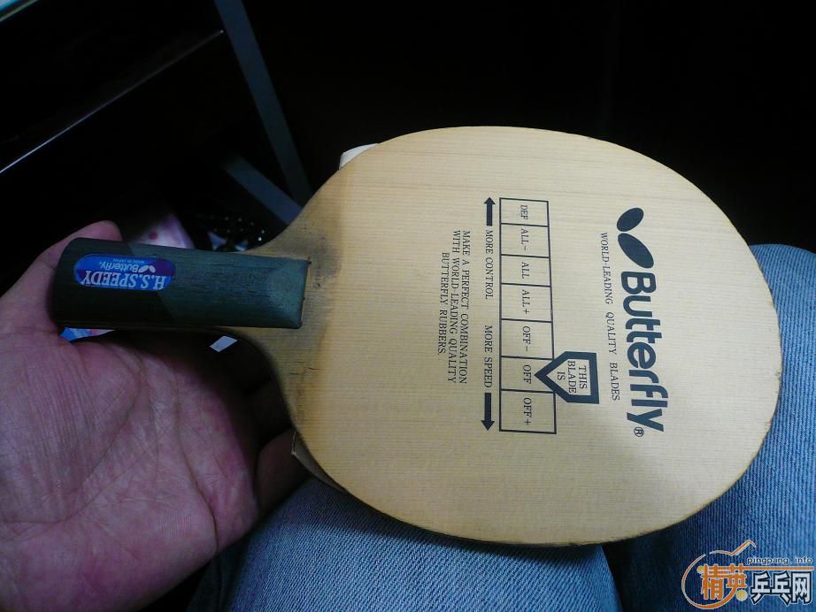 ����ֱ�壬������H��S��SPEEDY������2020