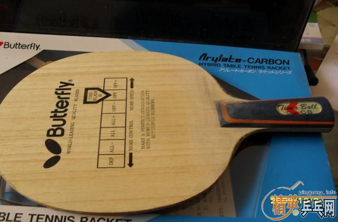 �ĺ����ӣ������ֱ�ĵĶ�����������������ô��ͼ��!