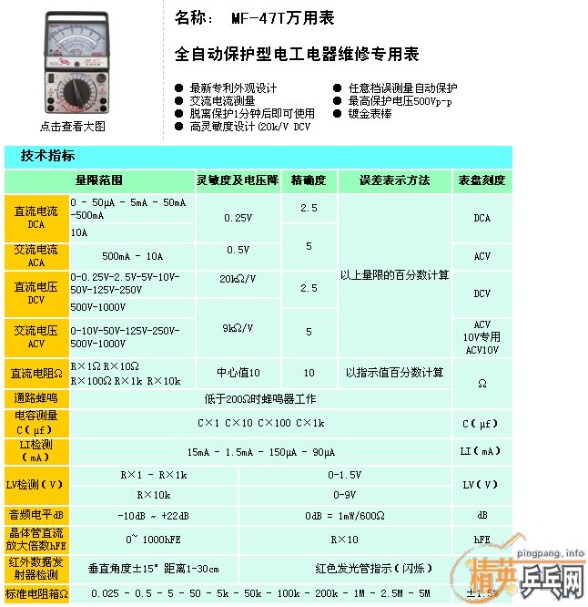 ��ף���������Ѿ��������������������׽���������