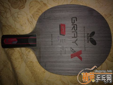 �ͼ۳��������ģ�GRAY��