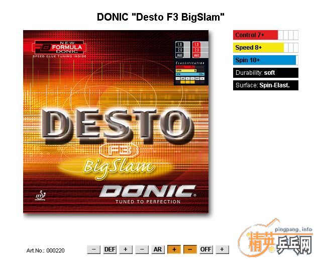 [ԭ][]F1 HS,F3 BigSlamһ´Σлл