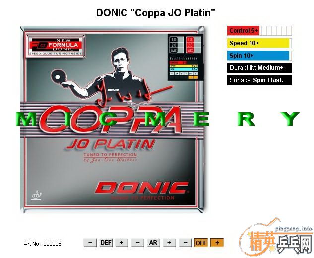 [ԭ]DONICװ׽ܺͲԱȣDONICȤѲ