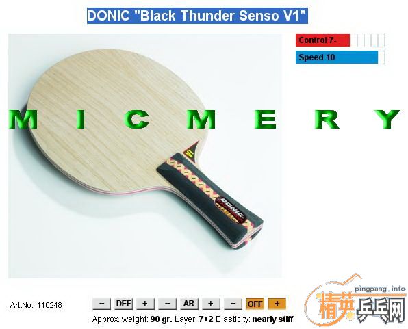 [ԭ]DONICװ׽ܺͲԱȣDONICȤѲ