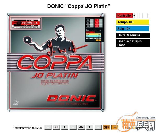 []DONIC Coppa JO Gold JO Platin׽ʹùһ¸ܣллˣ
