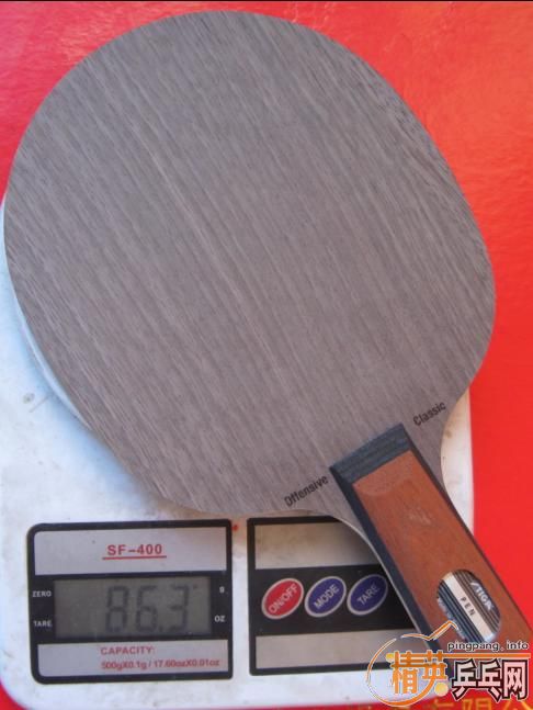 ��ֻ ��OC , Offensive Classics ֱ�� : �ƽ�����86.4��