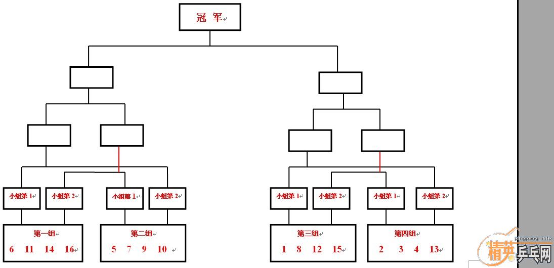 桰¡ȫȺ