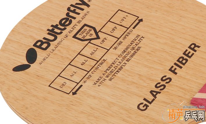 Ԥ�ۣ�ŷ�������GLASS FIBER��8���´�ͣ���ɫ��