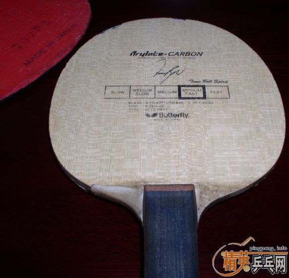 �����ơ����롢���ò���FL����,��ͼ�ˣ����ᣬ���߰��Ǹ�