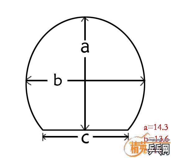 ����ֱ����ekrips(��E)