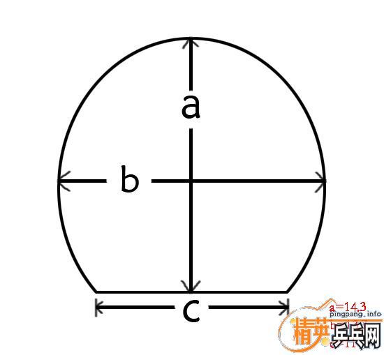 ����ֱ����ekrips(��E)