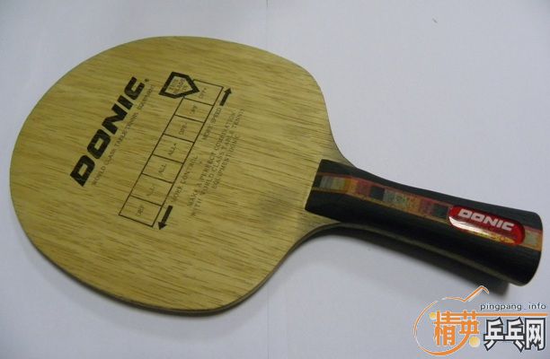 �������̼V3000�Ų���200�����������ѽ���