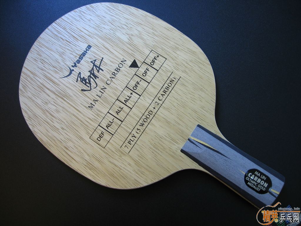 ��9.9���¾�Ʒ�հ���̼,9.8���²���ALC