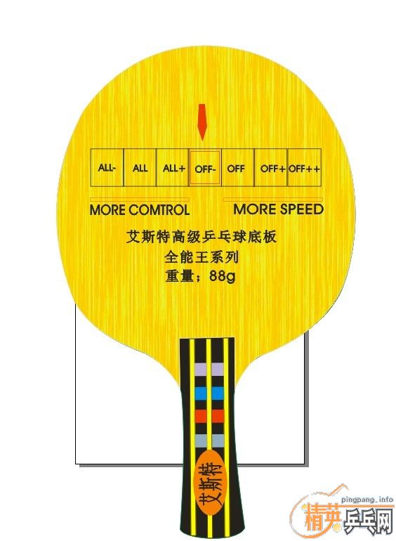 <FONT face= color=#4169e1 size=4>ң˹.ӢƹרҵװֱƴƼ棡</FONT>