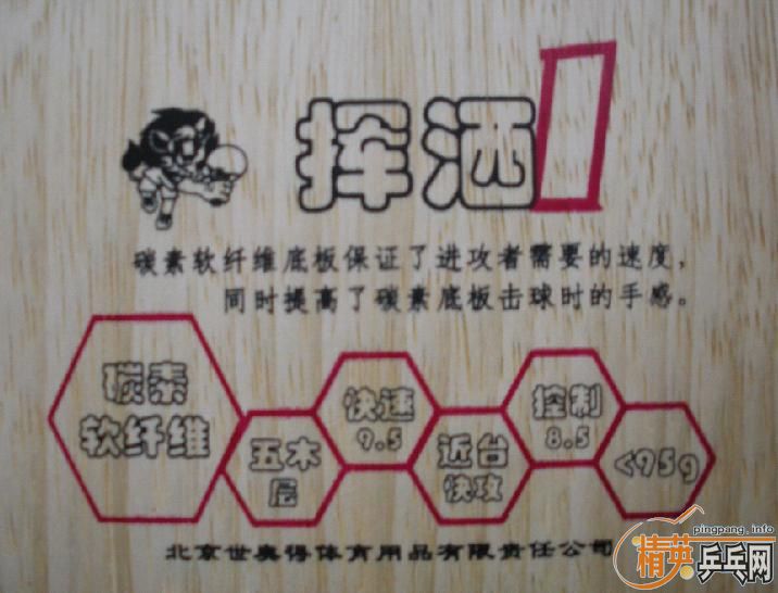 ���µ���ʽ�����̼�ؿ컡�װ弰�׽�