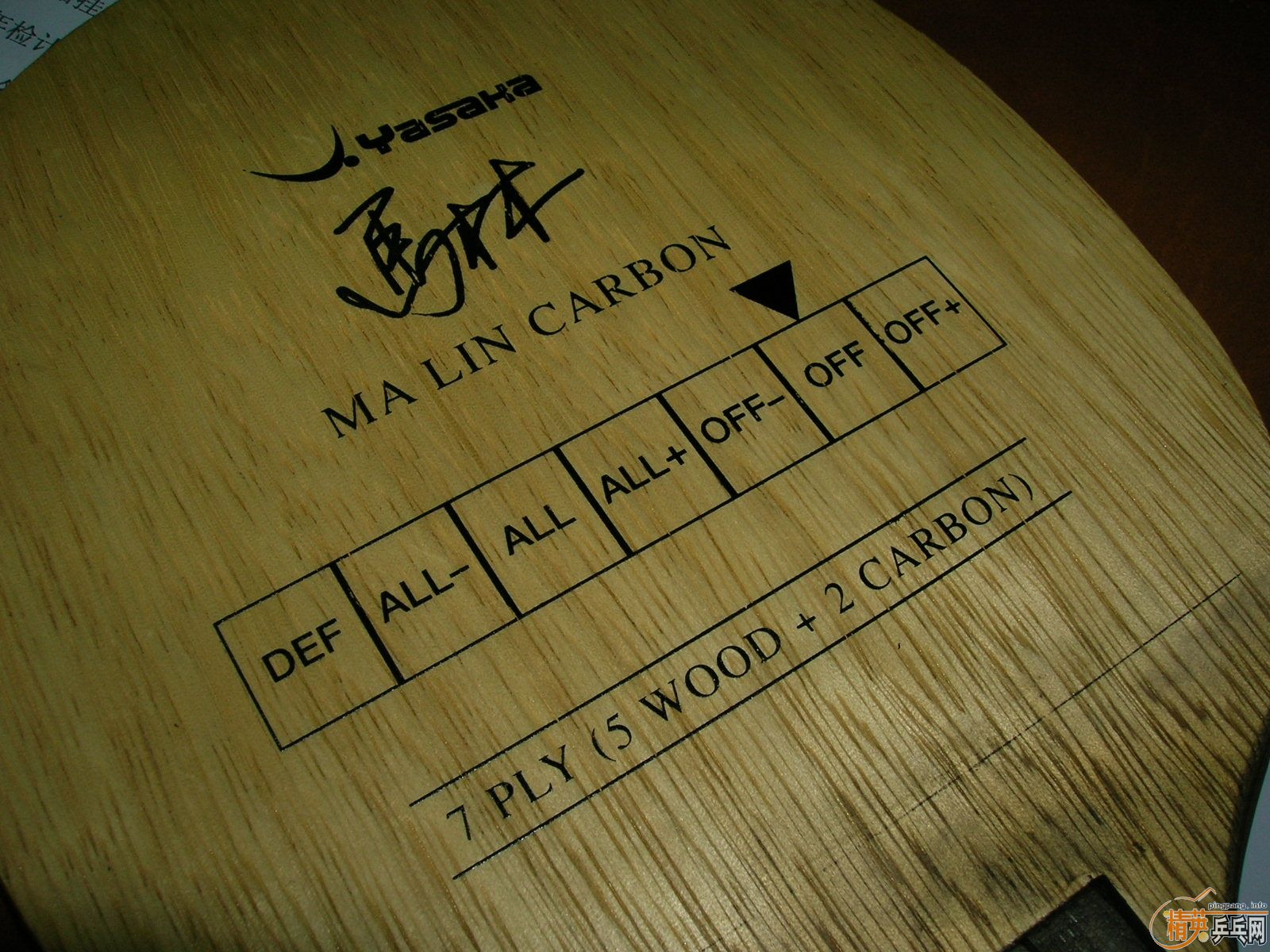 ������YCA����֪����ɶ����