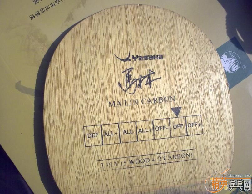 ���򻻣����ڵ��л���̼