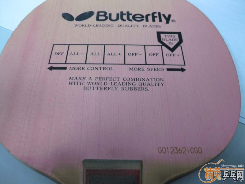 85����̼������F1,����������ZAP��450Ԫ���������