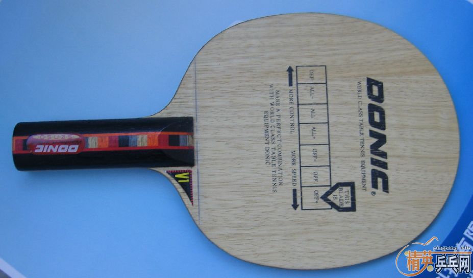 û��û�����������ϲ��������̿��