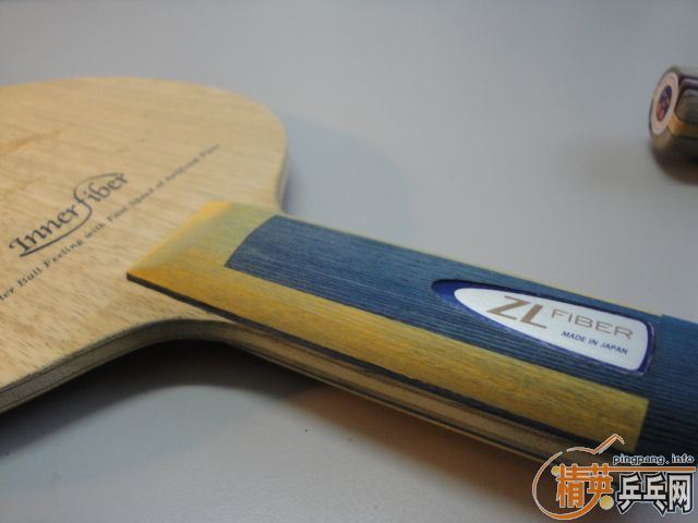 ���� INNERFORCE ZLF��ZLC