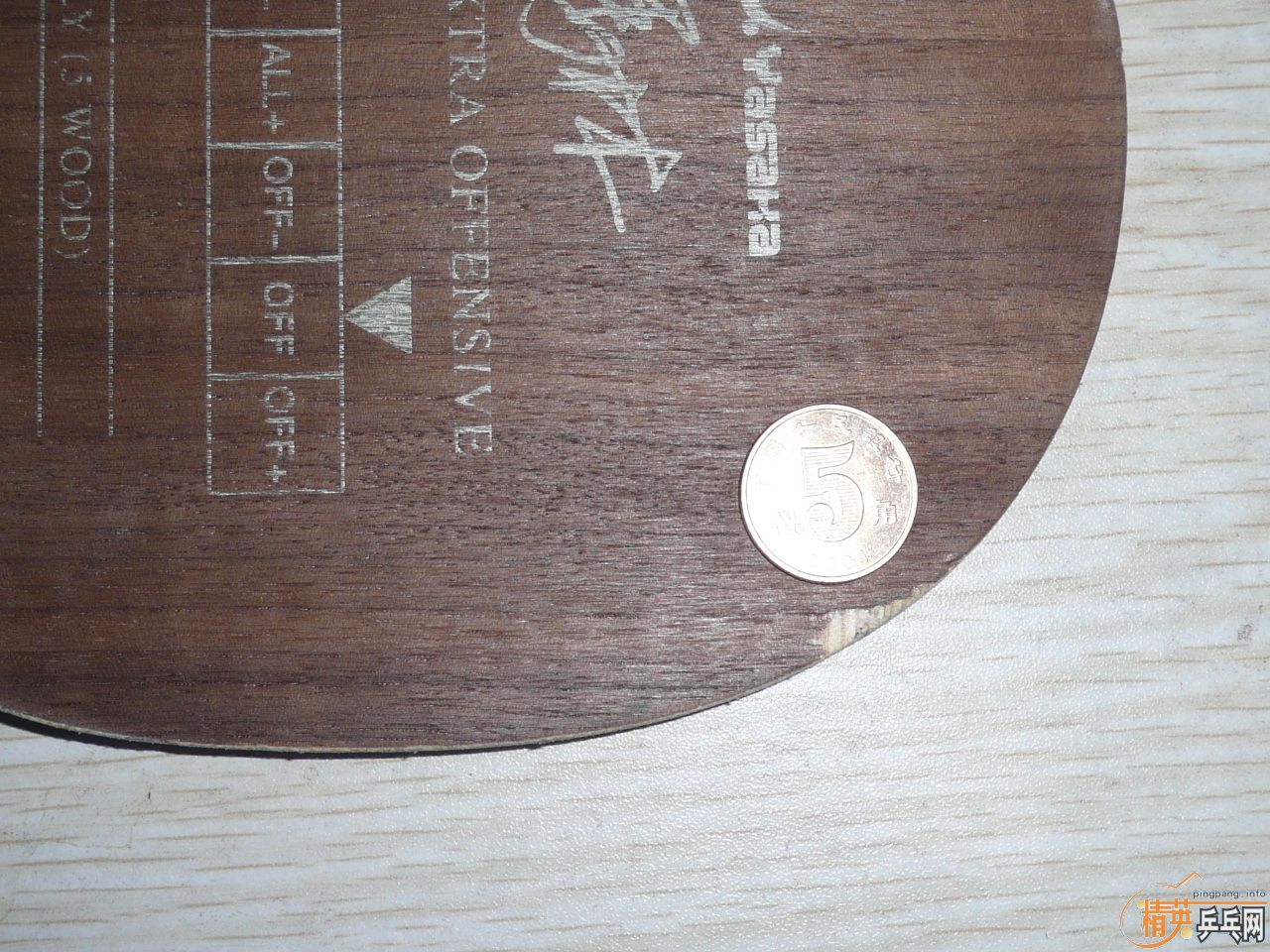 ����ɫ���