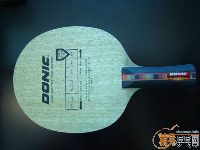 ��һ������˵���̼