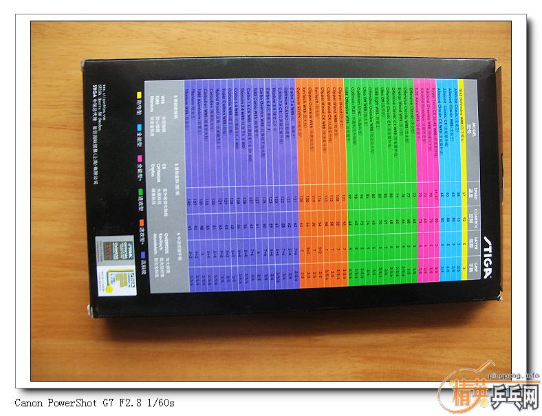 [ԭ��]����ת������л�ʵ��OC,����3,����,����