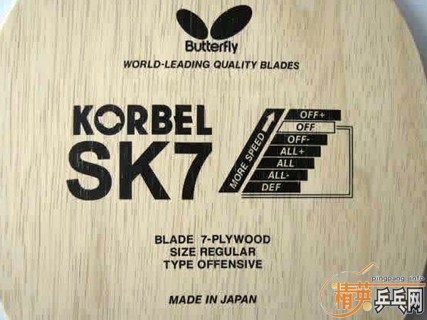 ֧���������Ʊ���sk7