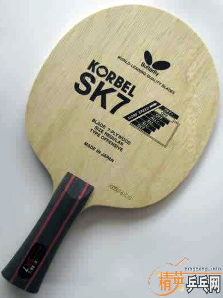 ֧���������Ʊ���sk7