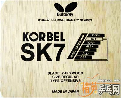 ֧���������Ʊ���sk7~�л�