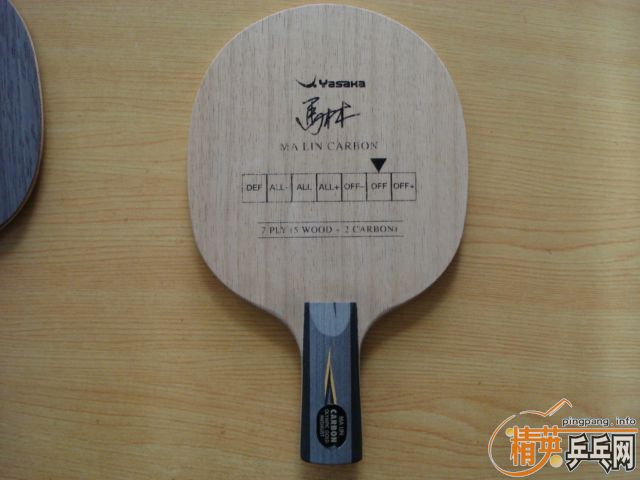 ���װ壬С���������̼����𩣨������ͷ��