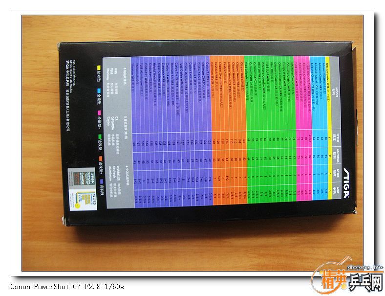 ���л�ʵ��OC�������յ����������