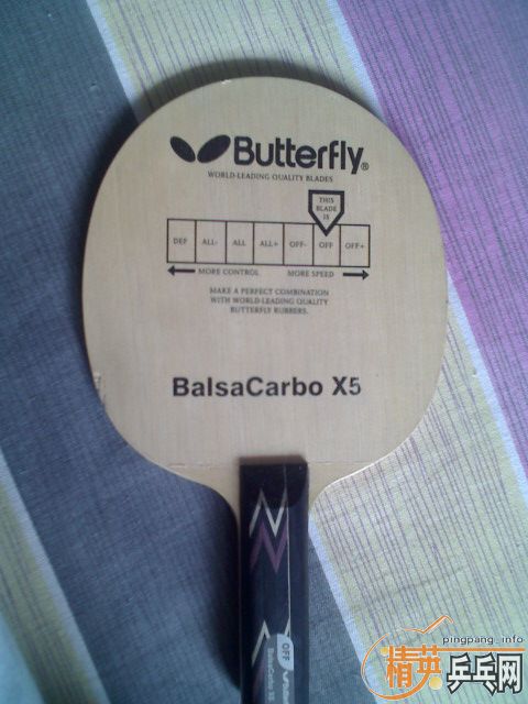 ���ۣ���һ������������̼9.5��  350����