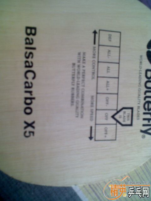 ���ۣ���һ������������̼9.5��  350����