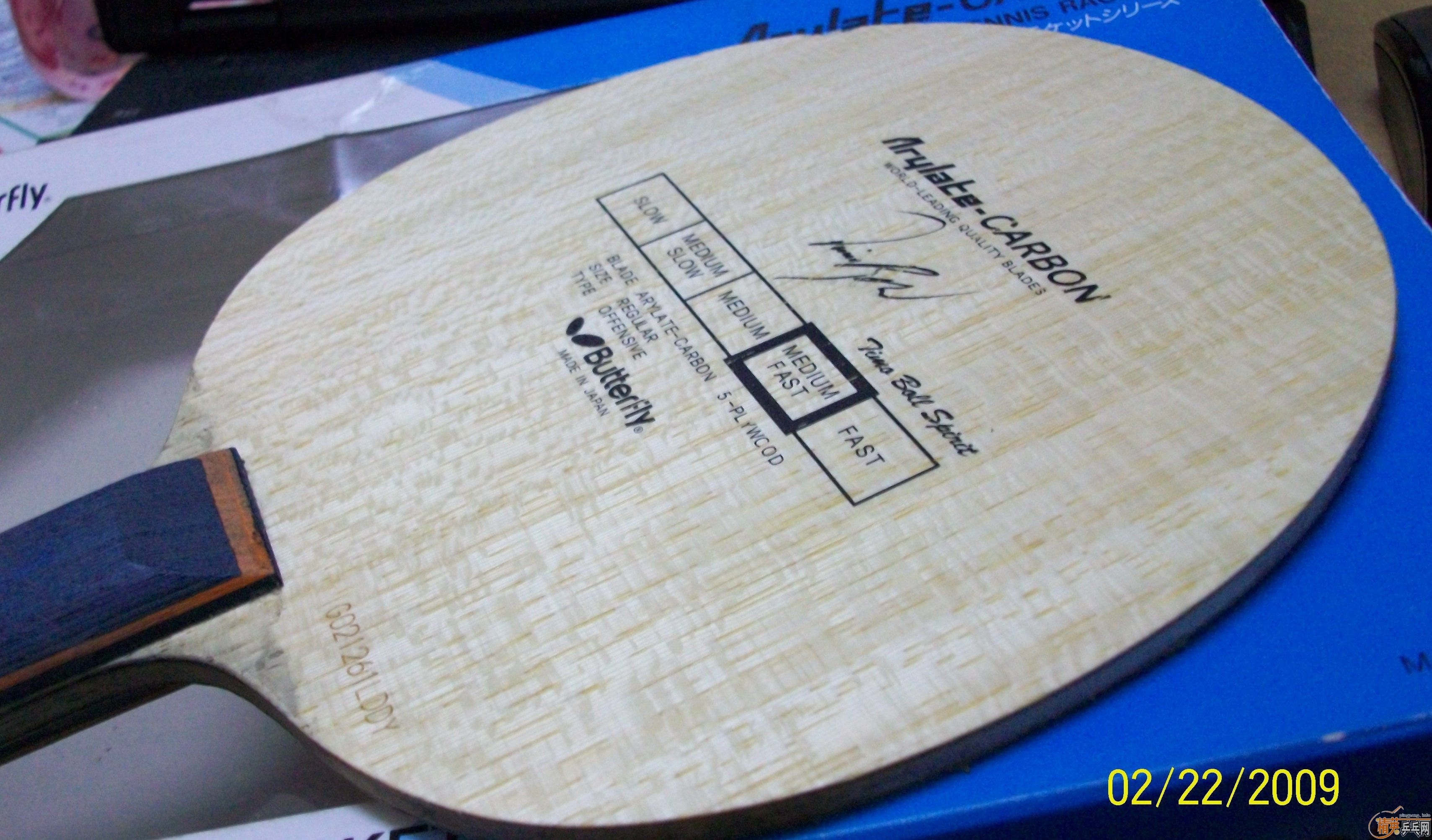 �� ������ ST �� BOLL