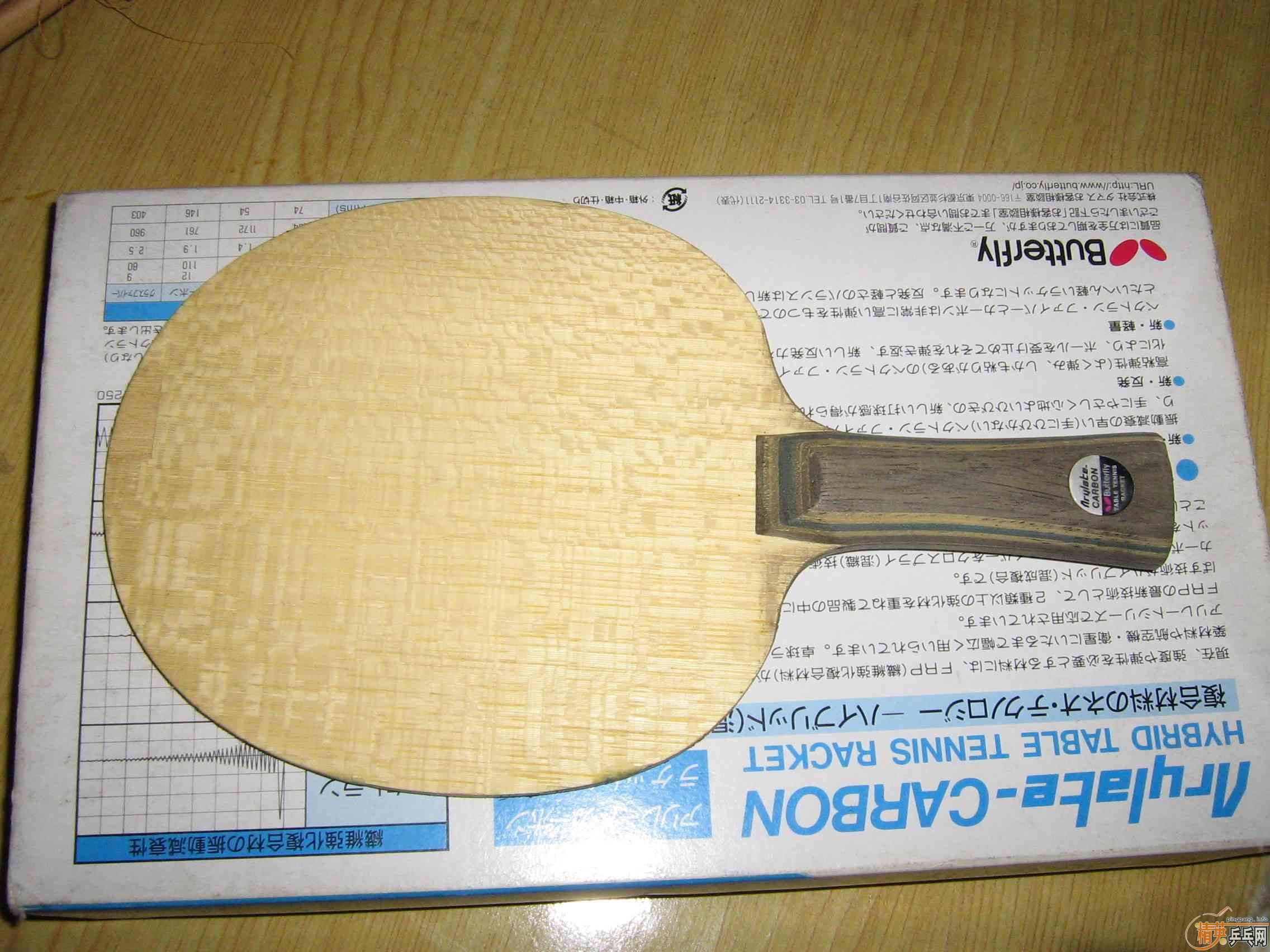 ���˳����� VIS  P700 ���µ����ƣ�����֧������