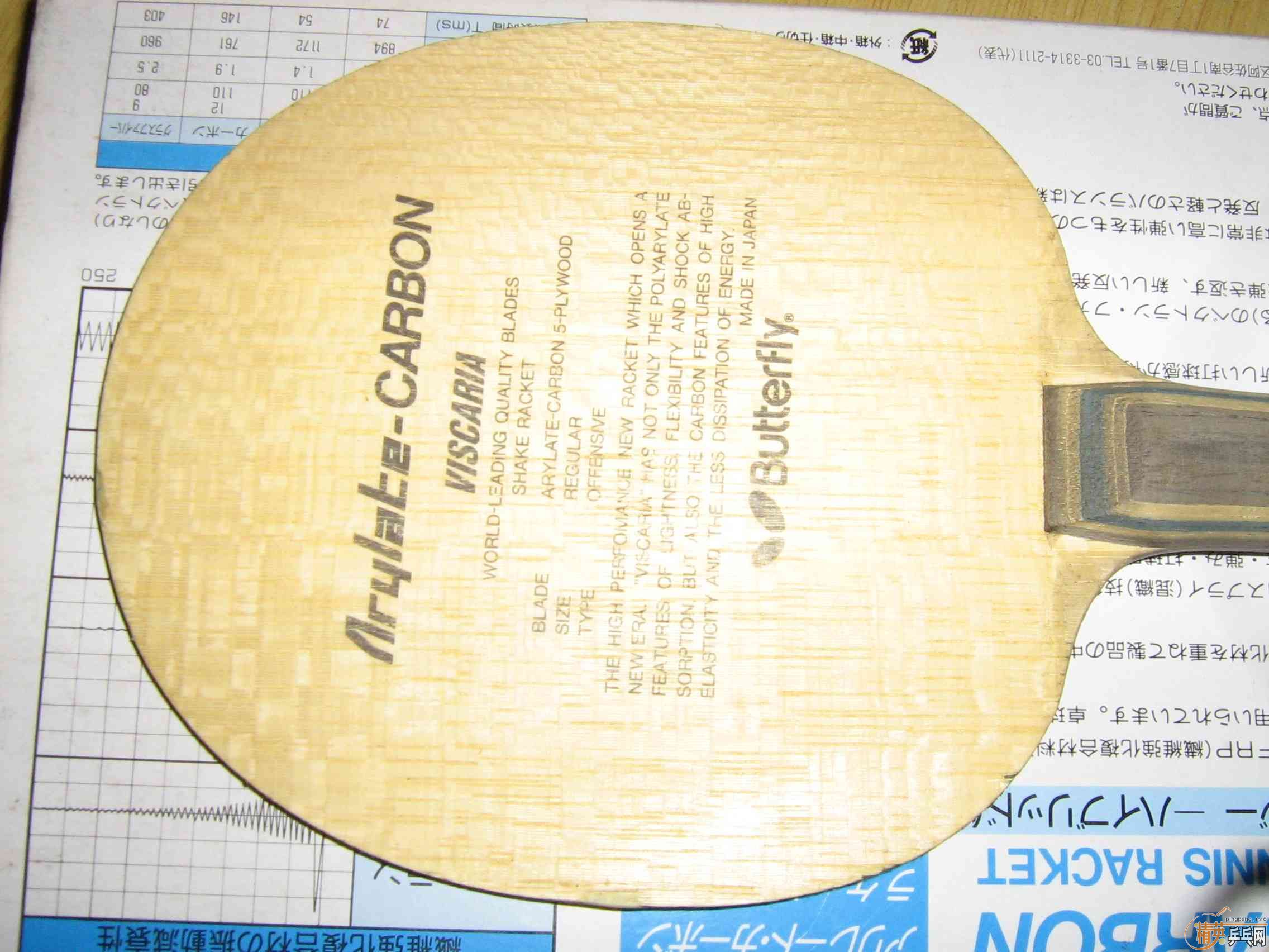 ���˳����� VIS  P700 ���µ����ƣ�����֧������