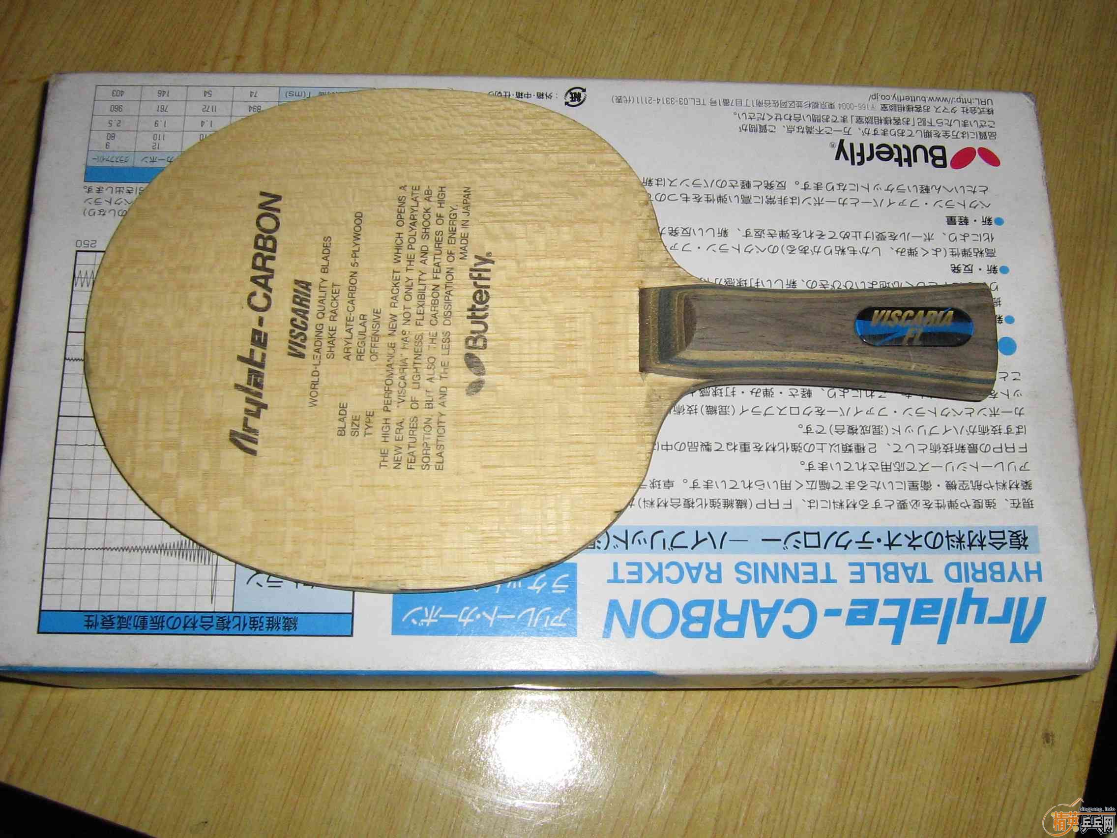 ���˳����� VIS  P700 ���µ����ƣ�����֧������