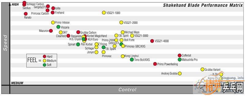 VSG21-3000 + EL + ��3 ��ȫ��260�����