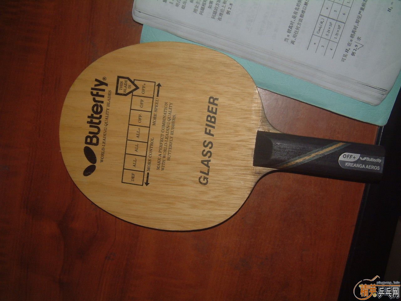 ���ֿ�������ά