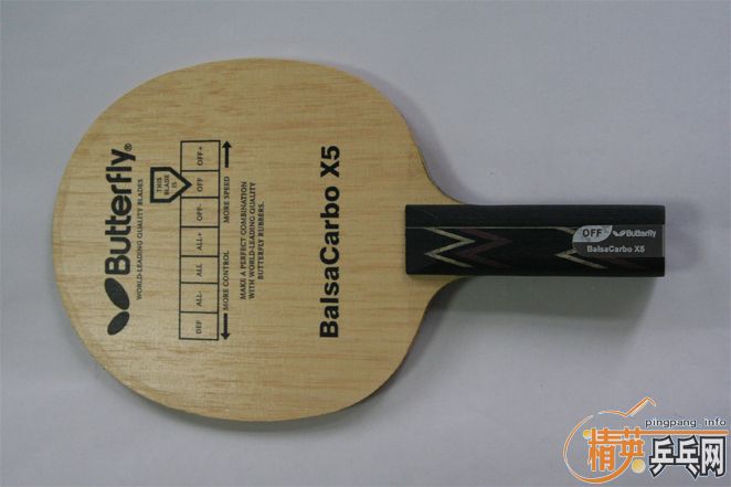 ��ŷ�����X5