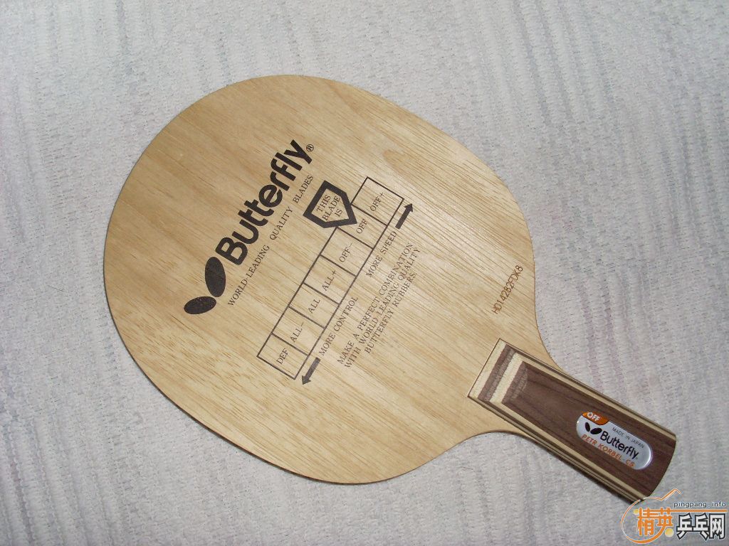 �Ʊ�����