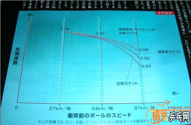 ޻ʱ˵弼