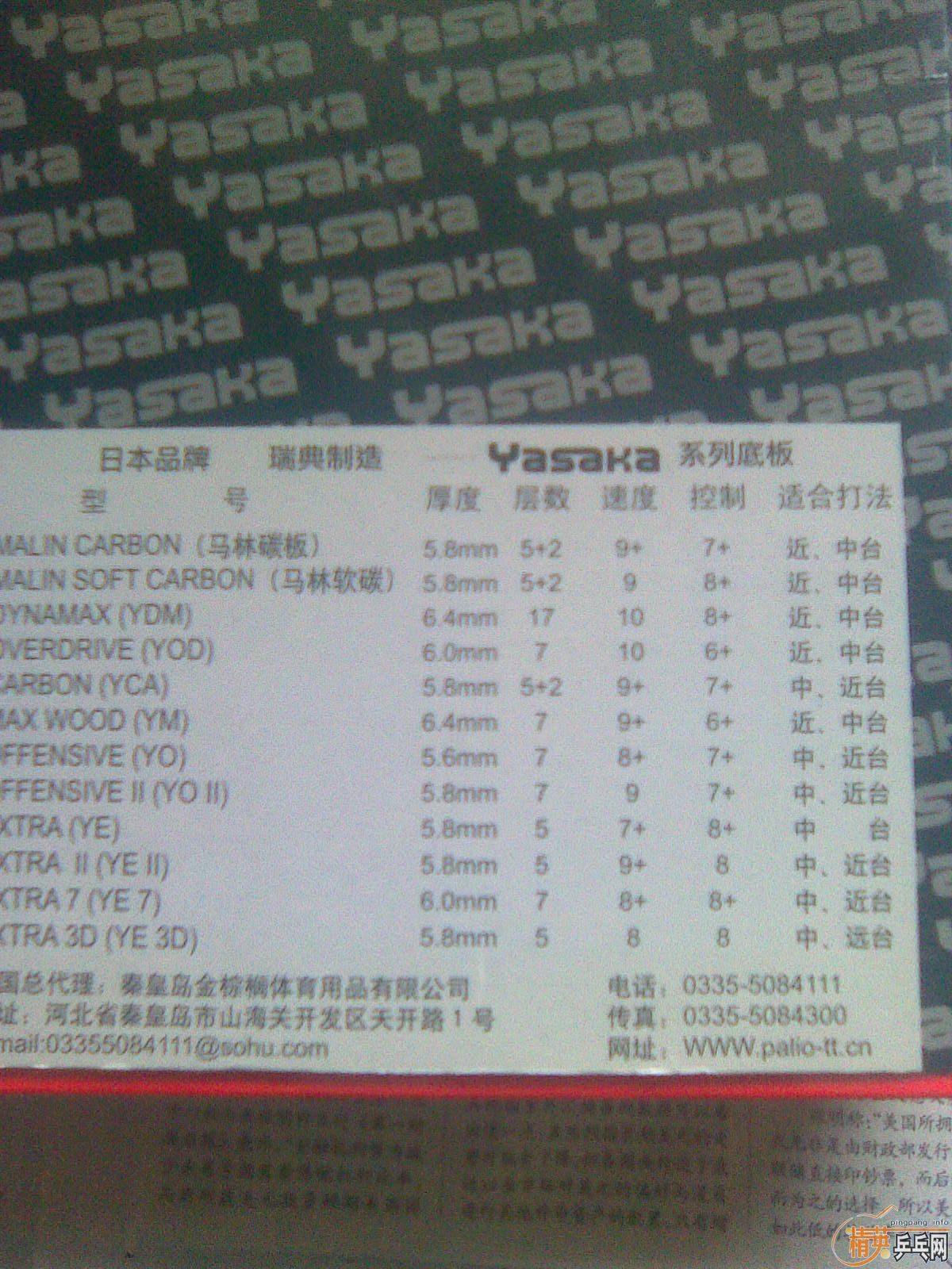 ½ҵãȳһ֧YEO