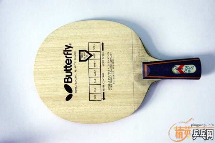 ��ֱ�岨����480