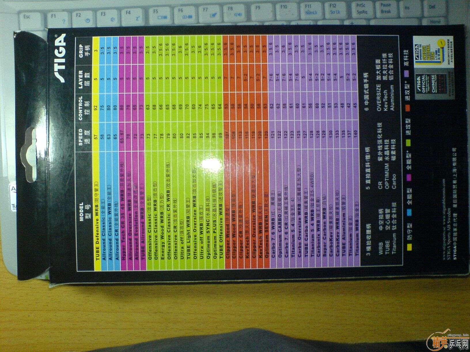 �����л�OCCR���ٺ�